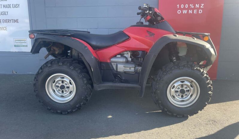 2019 Honda TRX680FA